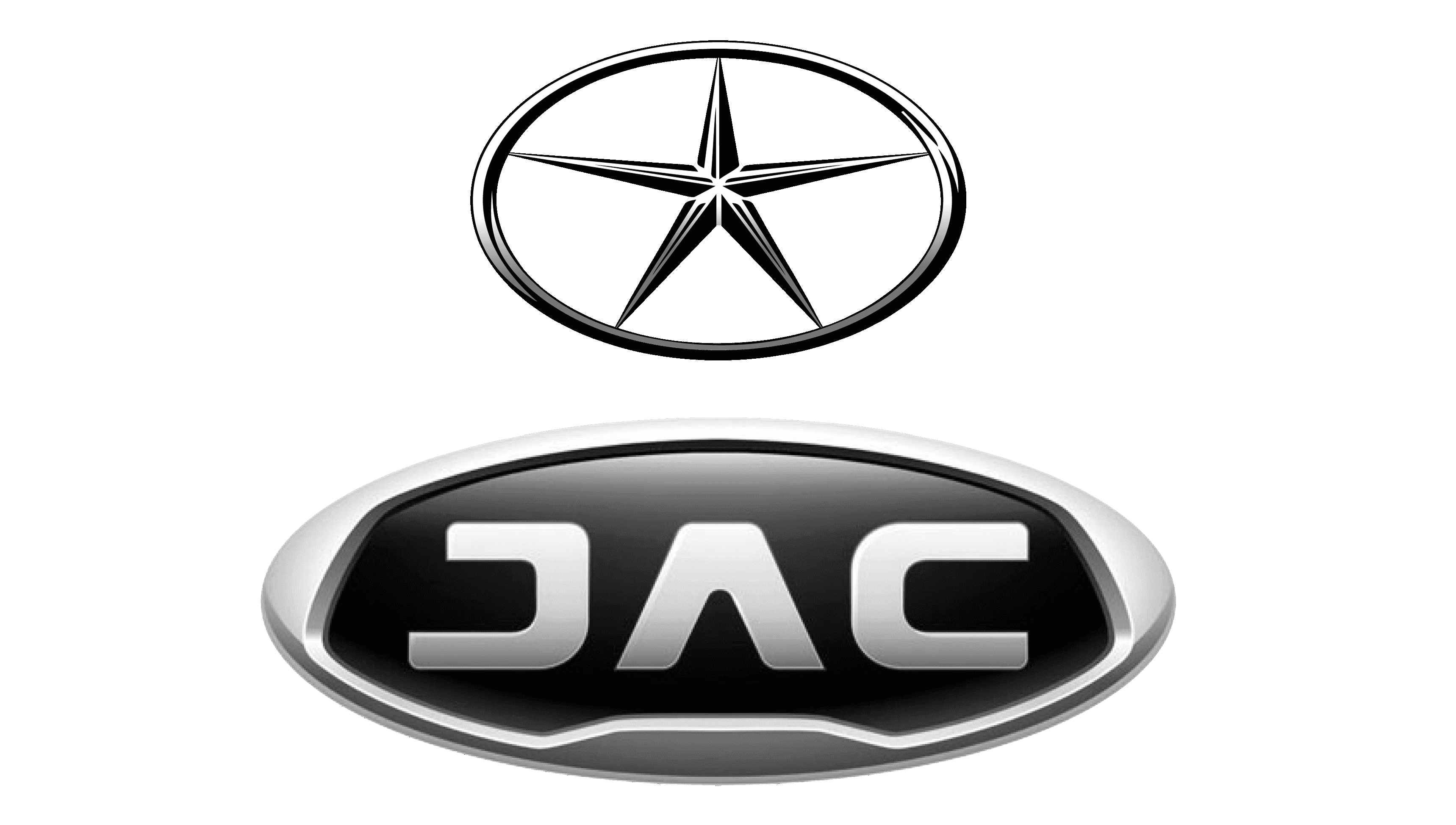 JAC
